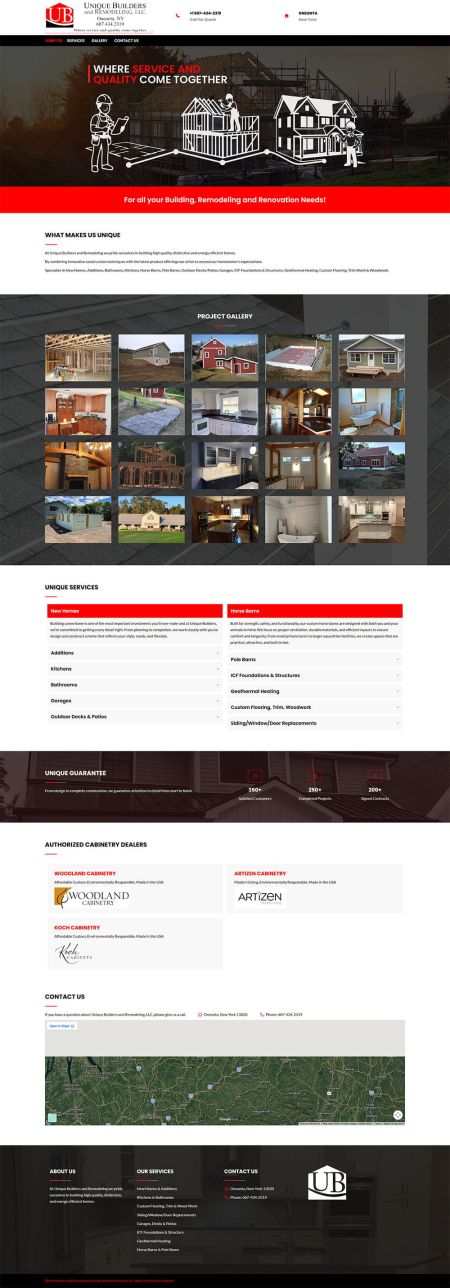 unique builders min